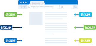 backlink