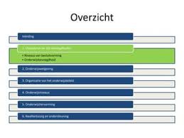 onderwijs in vlaanderen