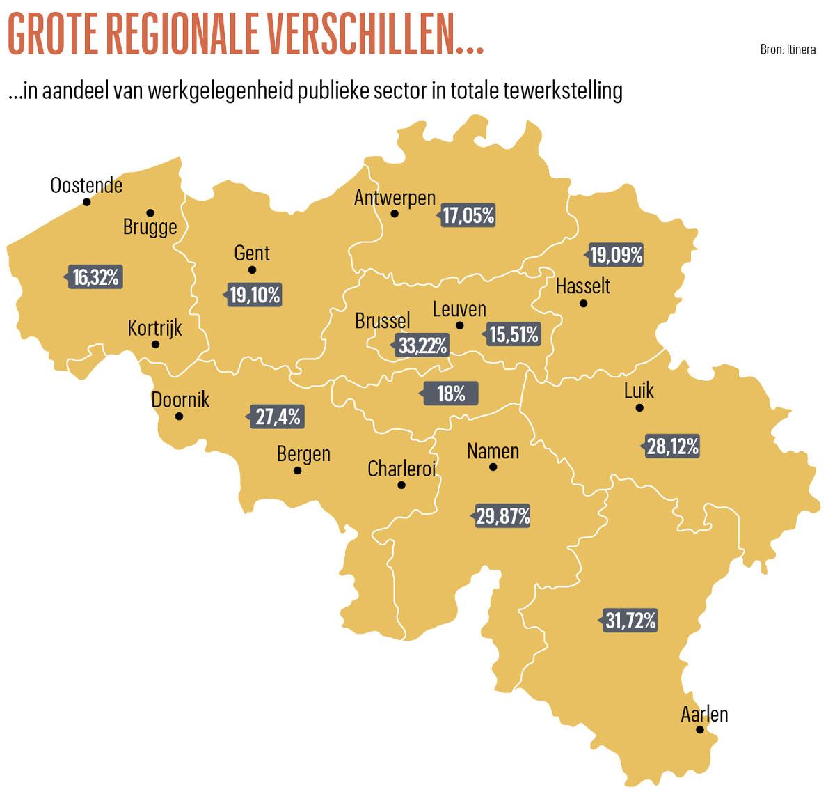 brussel vlaanderen of wallonie