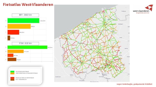 fietsroutenetwerk west vlaanderen