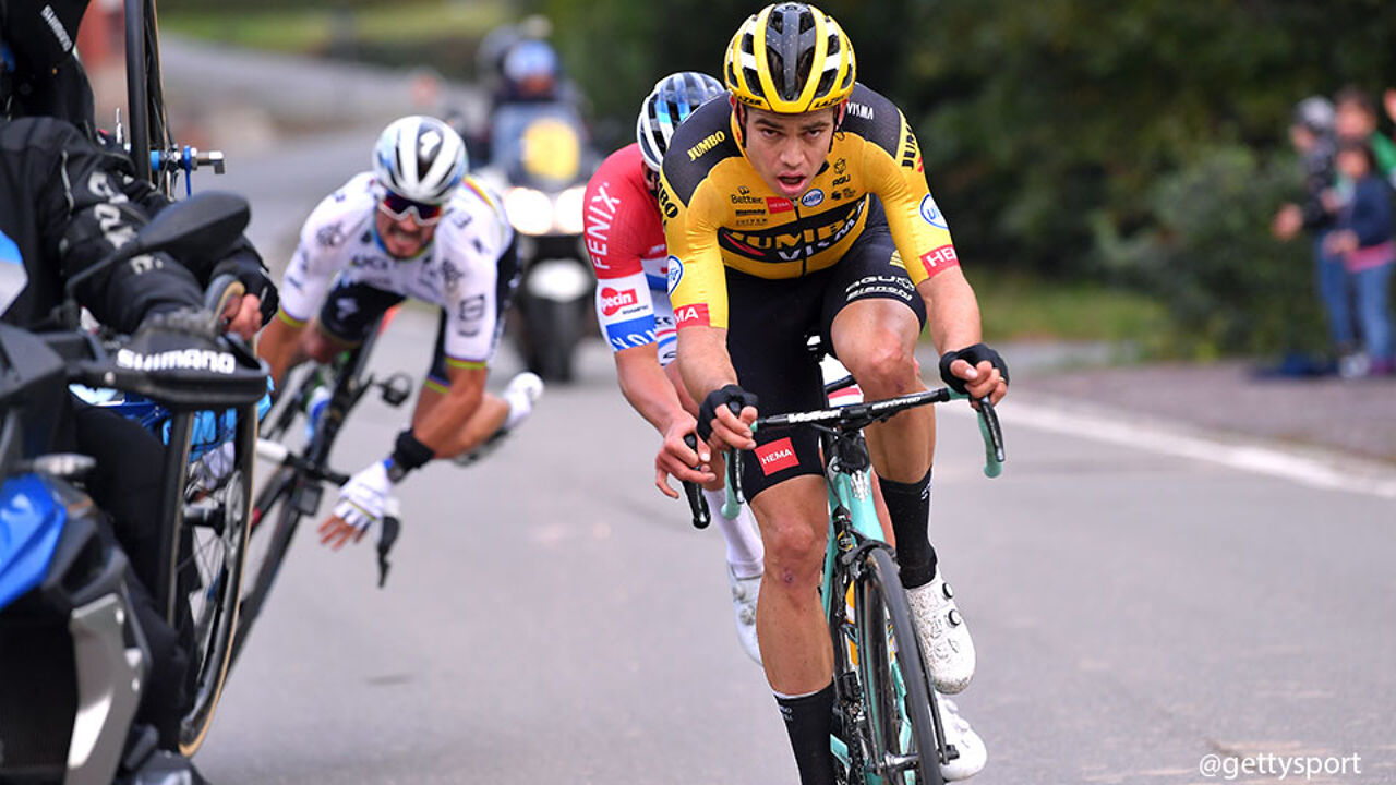 wandelsport vlaanderen 2020