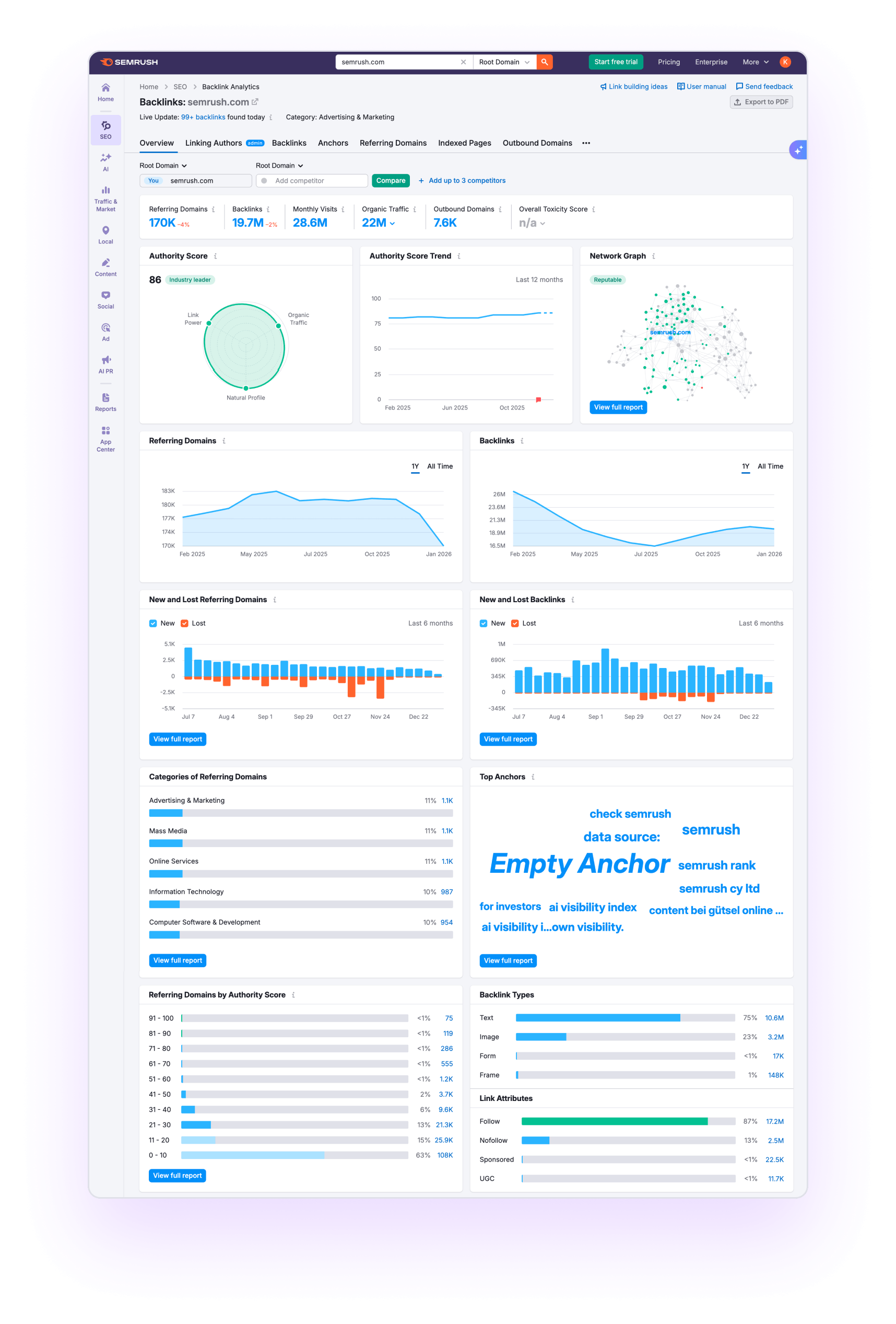 backlinks checker