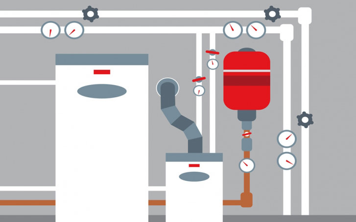 installateur centrale verwarming