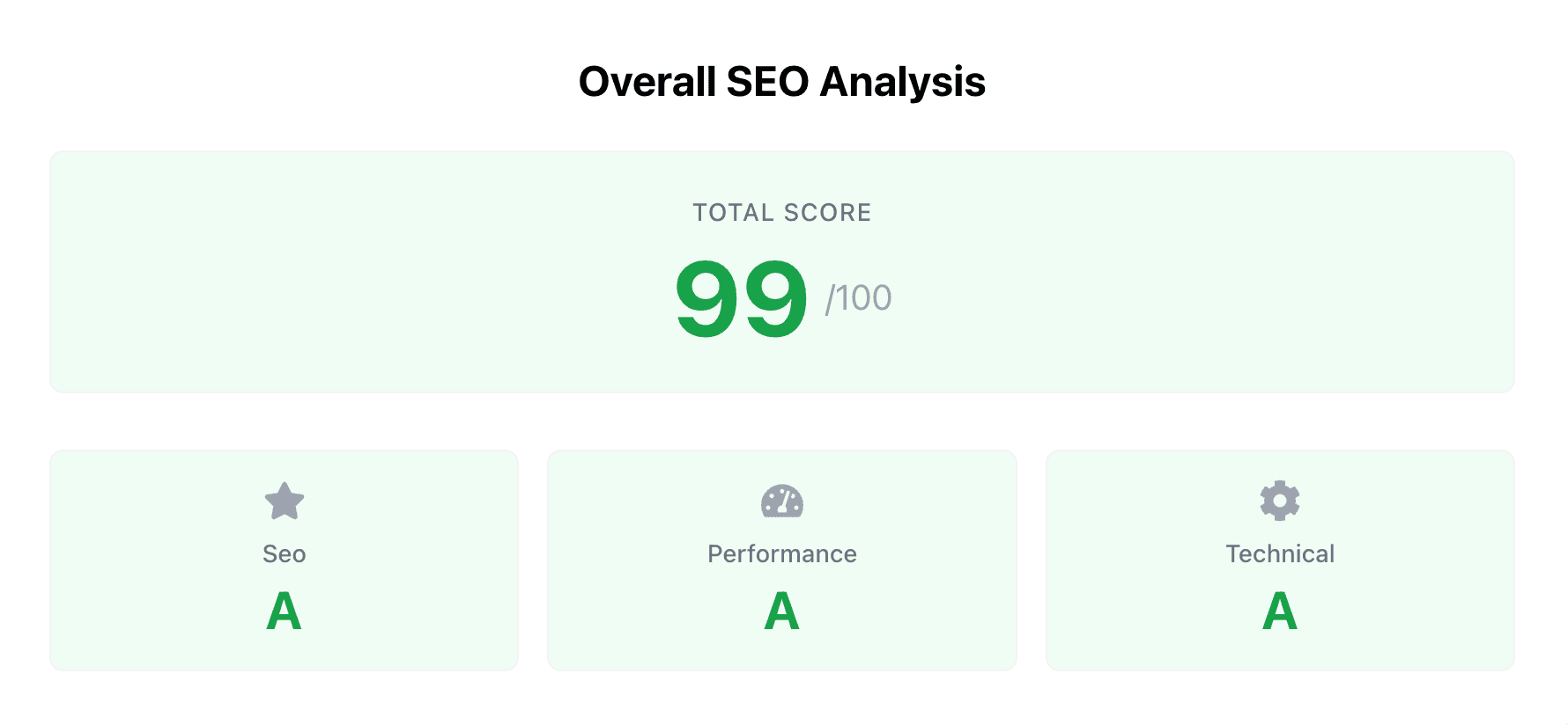 free seo checker