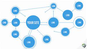 linkbuilding nederland