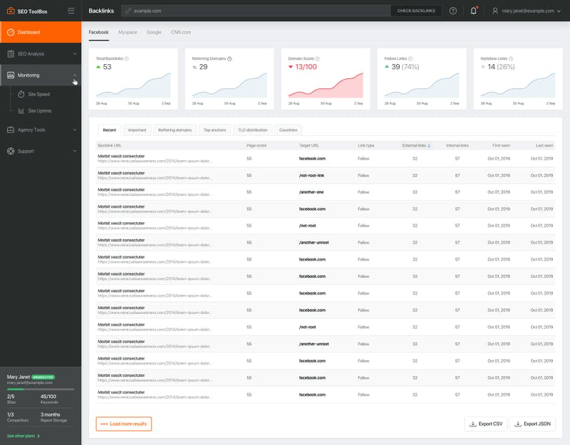 seo check website