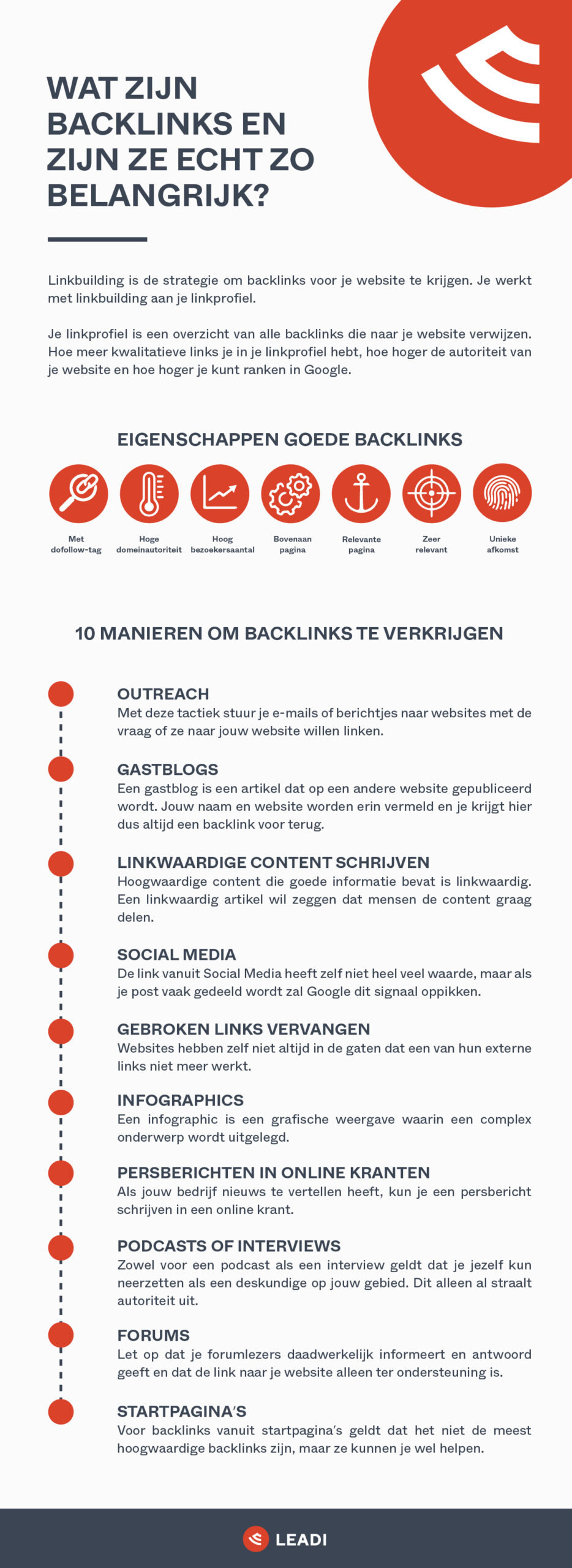 backlinks betekenis