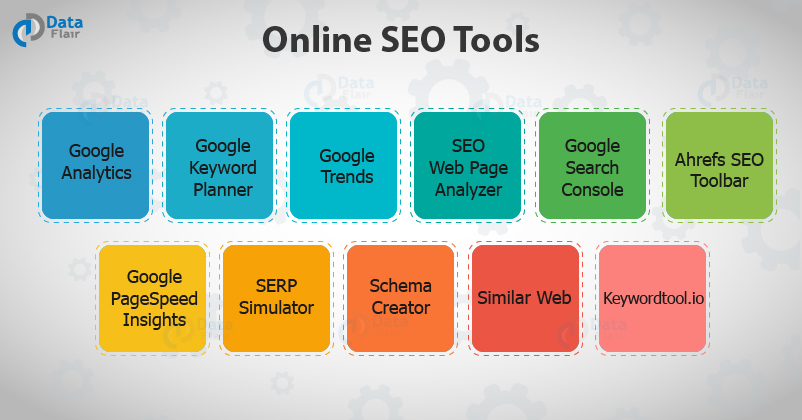 google seo tool