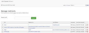 seo checkers